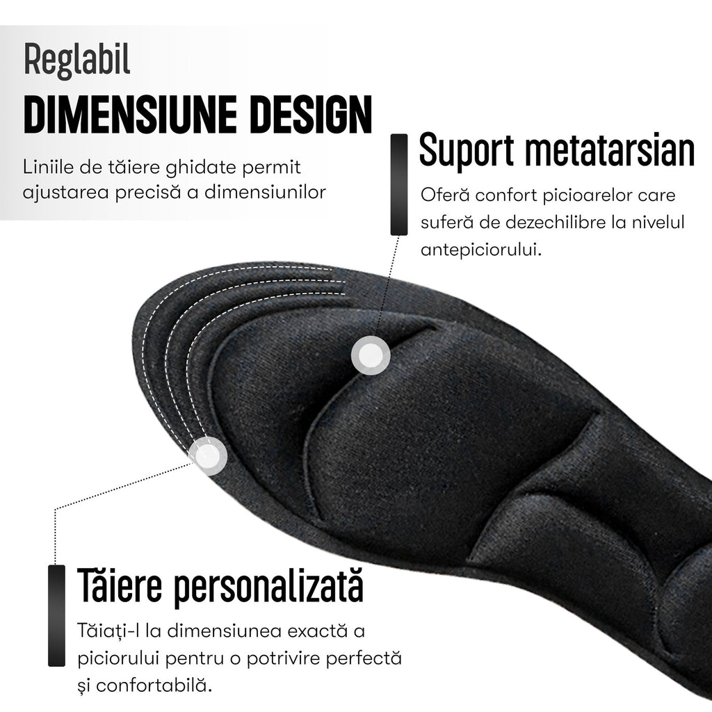 Branțuri ortopedice Memory Foam 4D negre
