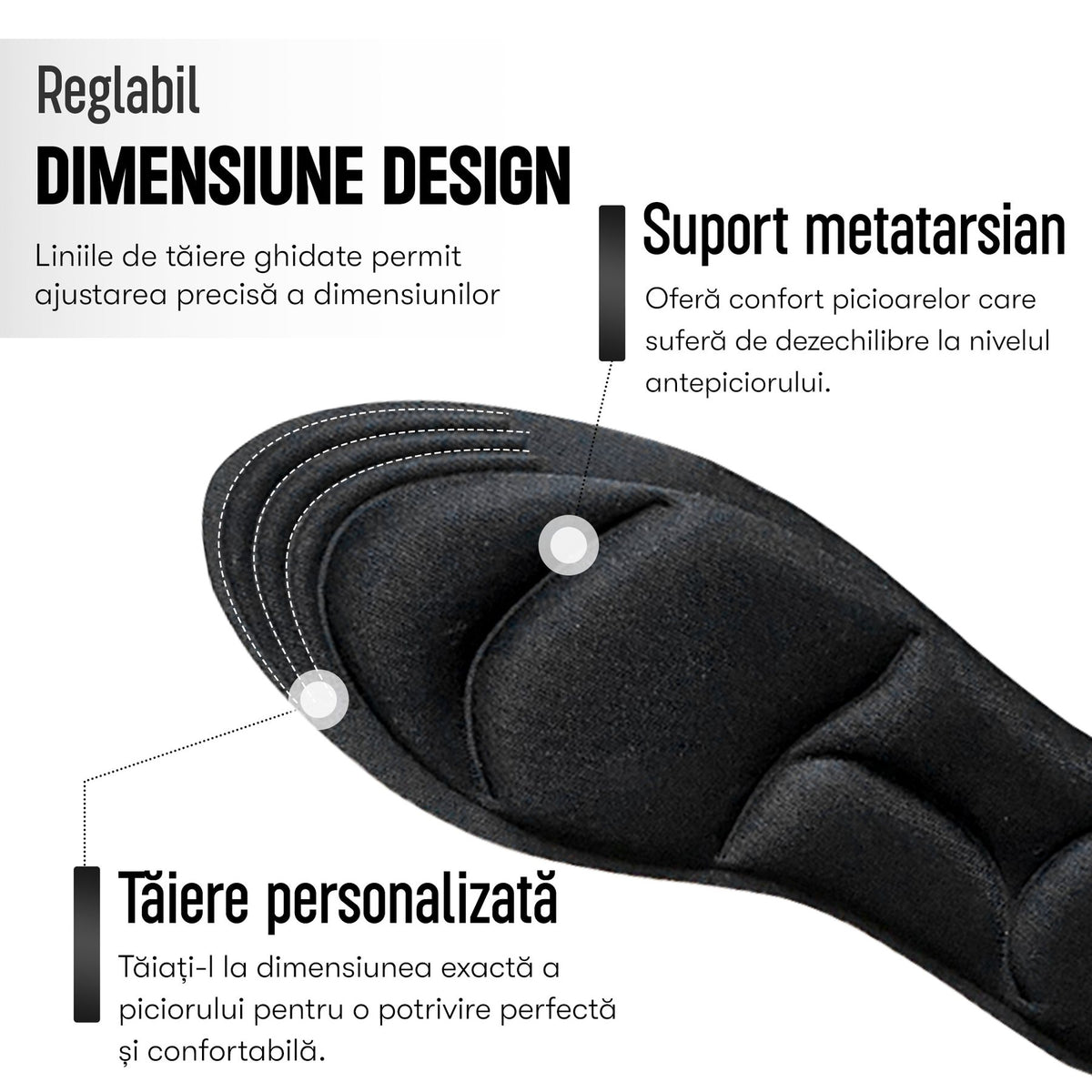 Branțuri ortopedice Memory Foam 4D negre